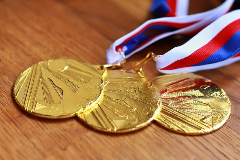 Industry Recognition
